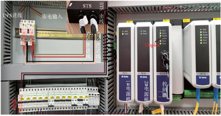 基于STS冗余电源提升场站PLC系统可靠性研究