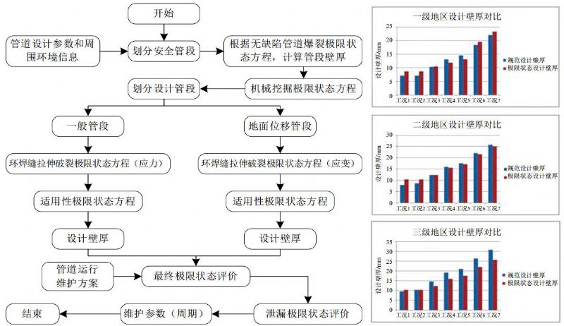 ־壺͹ܵƹ淶ҹ͹ܵ