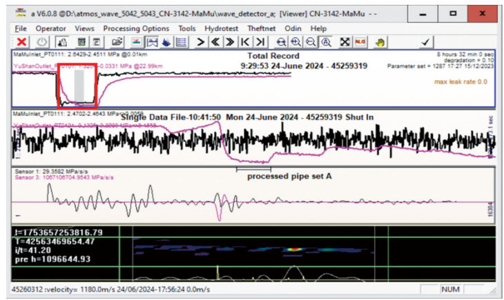 ڸѹй©ϵͳ͹ܵӦо