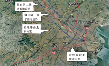 �ж�������Ȼ���ܵ��������Ʊ�ˮԴ�ذ���